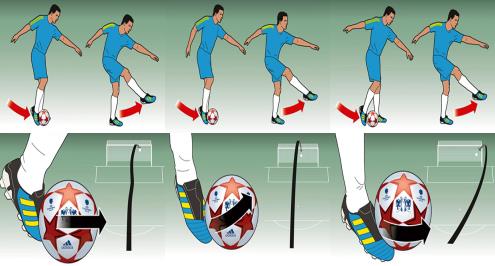 تحليل بالصور.. كيف تسجل هدفا بتسديدة صاروخية؟